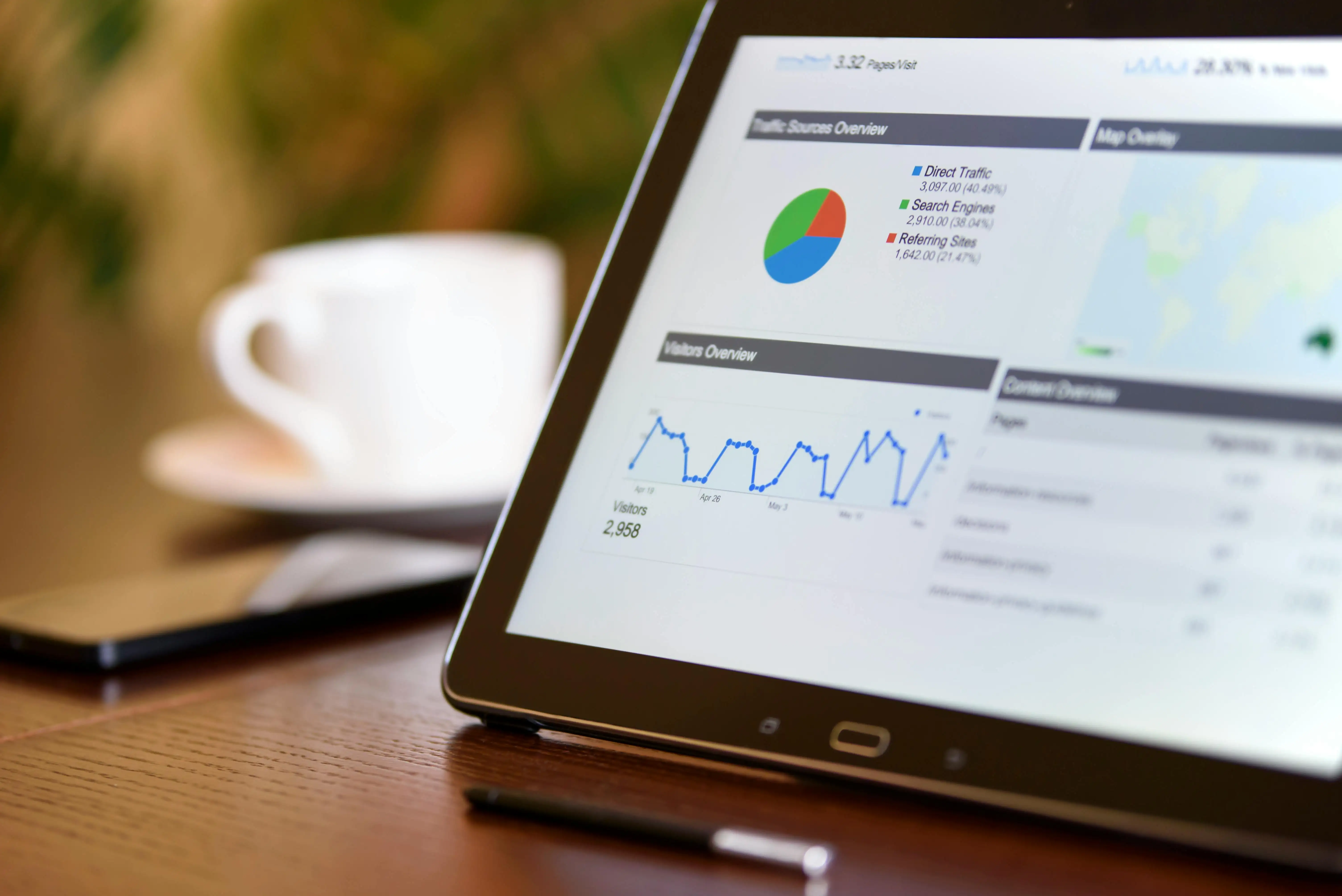 Search growth and performance workspace